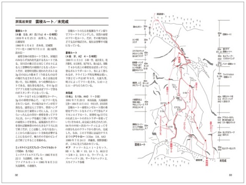 希少 岩場ゲレンデガイド 関東編 クライミング ルート図 山と